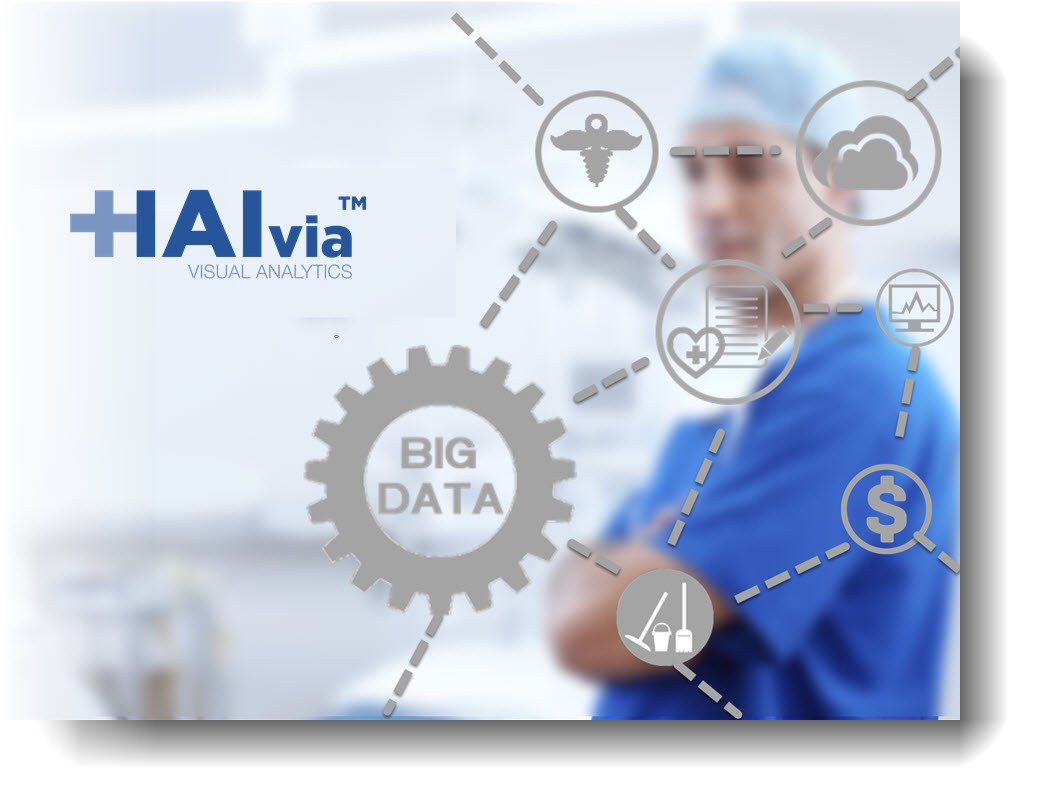 The HAIvia family of products captures and integrates your business information such as inspection audits, disinfectant events, employee performance, and room activity and assets with data from the Centers for Medicare and Medicaid Services.